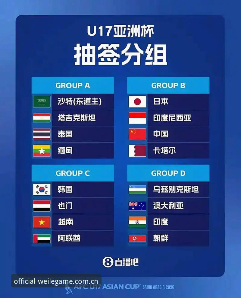 U17世界杯抽签结果解读与观赛指南：掌握微乐游戏平台赛事信息的操作教程