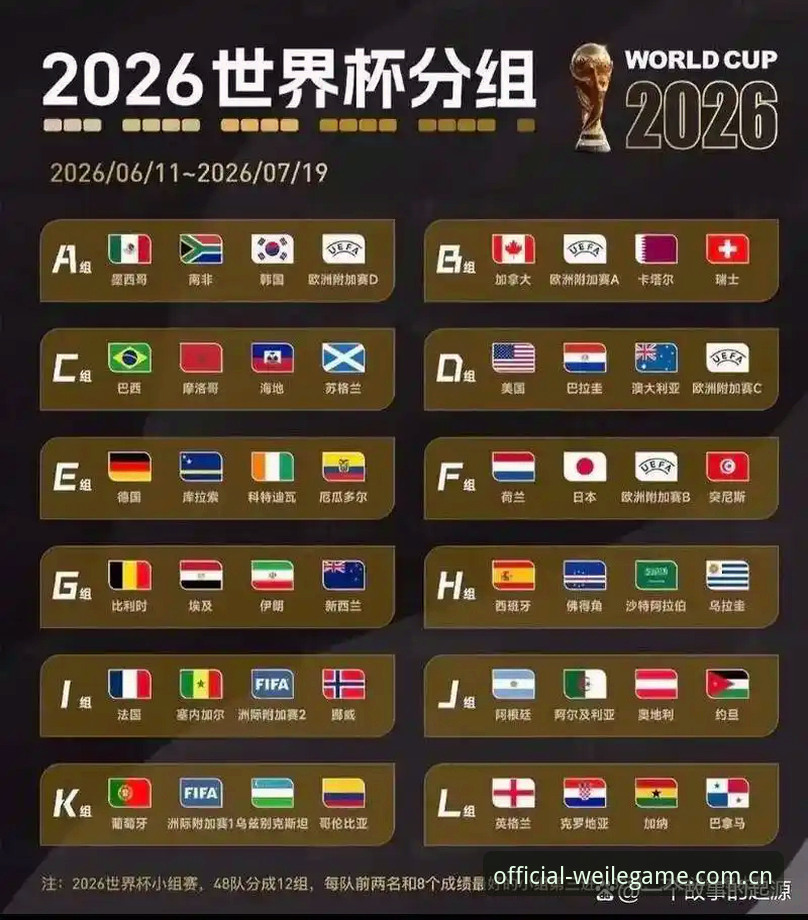 微乐游戏客服 U17世界杯抽签结果解读与观赛指南:掌握微乐游戏平台赛事信息的操作教程